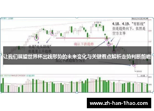让我们展望世界杯出线形势的未来变化与关键看点解析走势判断前瞻